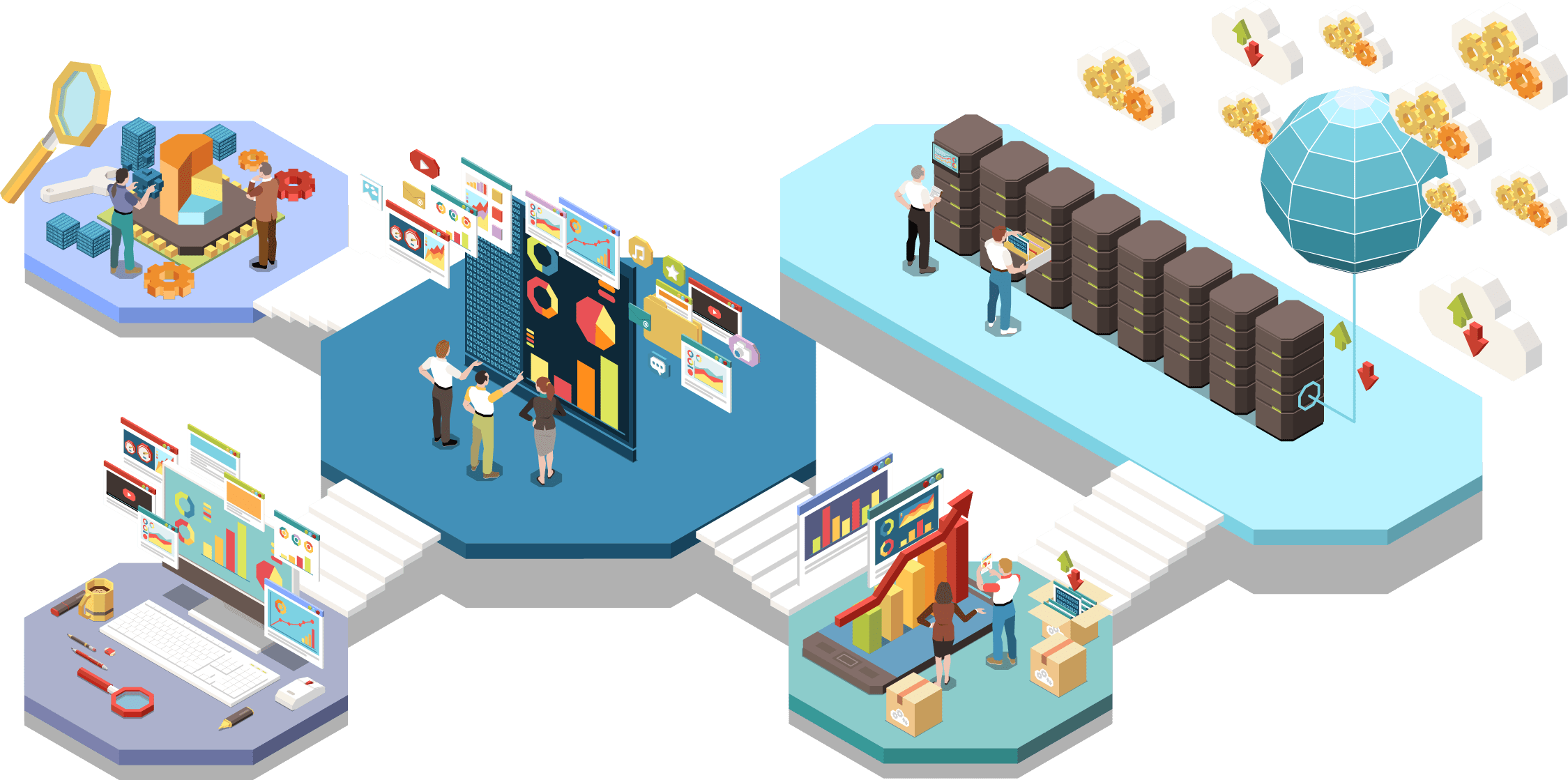 Data Management Services