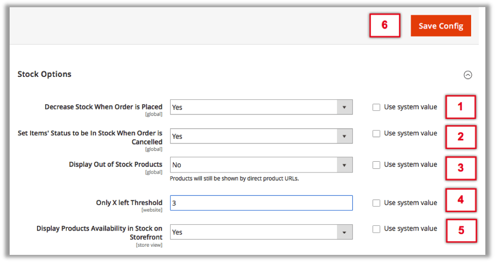 Magento Inventory Management Services