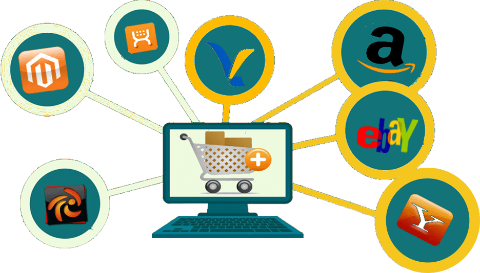 eCommerce Catalog Processing Services