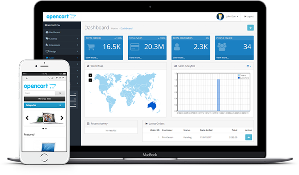 Opencart Product Data Entry Services