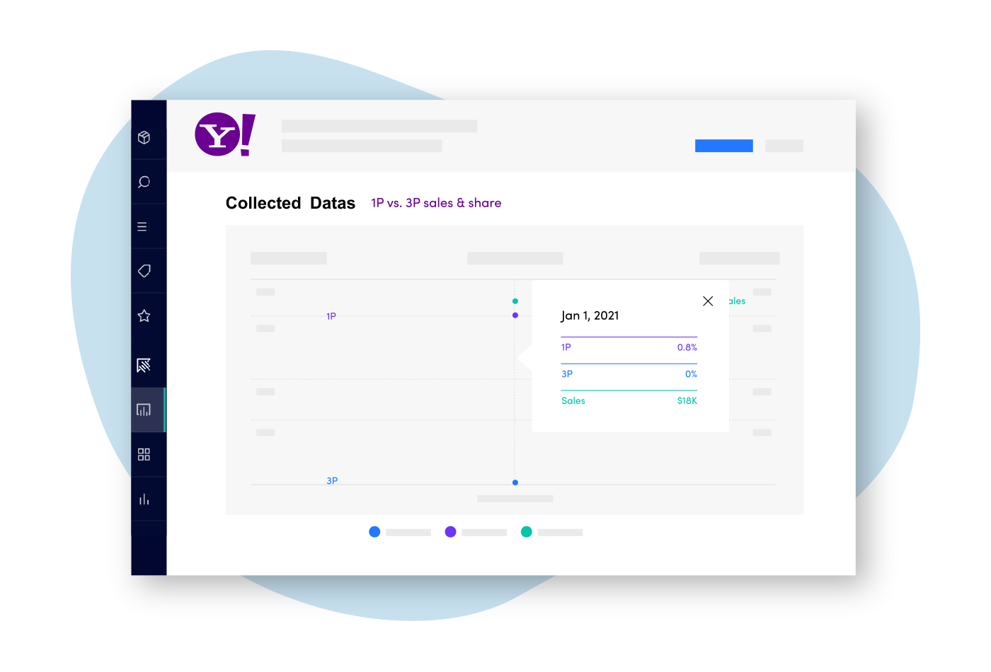 Systematic Yahoo Product Data Entry