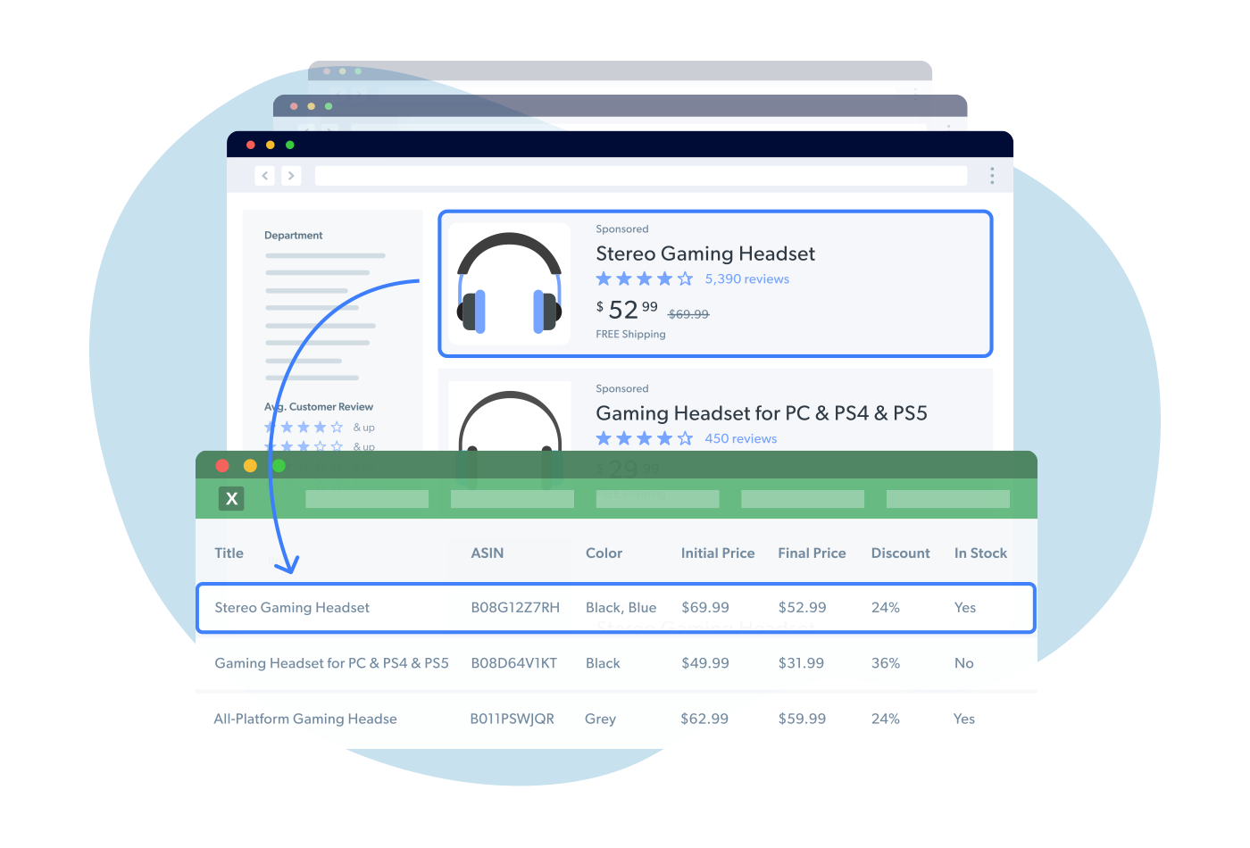 Reliable Yahoo Product Data Collection